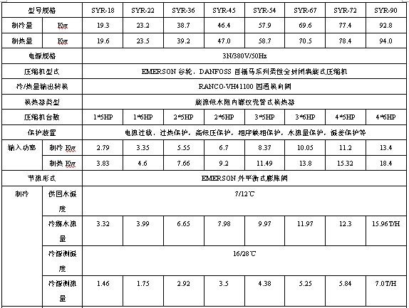 ���܅���(sh��)������(n��i)�D(zhu��n)�Q��������ʽ�����ÙC