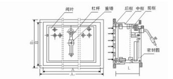 YA�������y