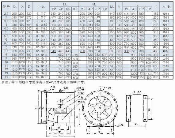 SWF-��ϵ�л���ʽ�L�C���μ����b�ߴ��