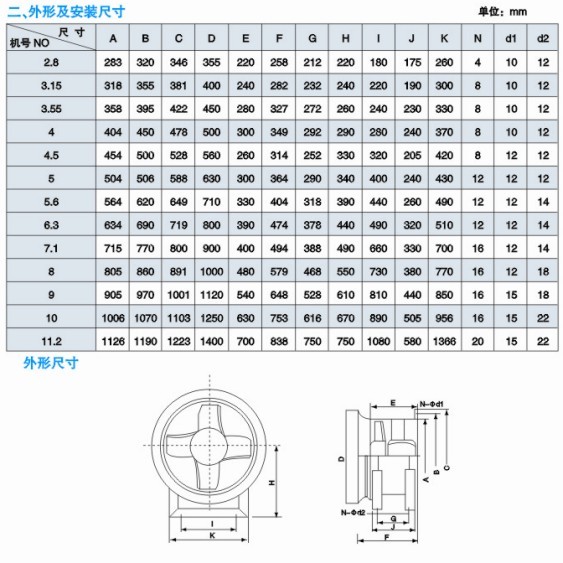 T35-11ϵ���S��ʽ�L(f��ng)�C(j��)���μ����b�ߴ�