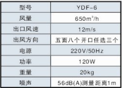 �����T���L�C���܅�����