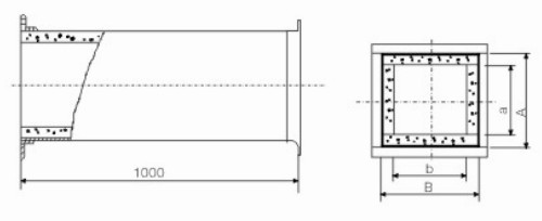 ��������