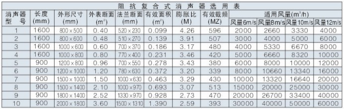 �迹�ͺ�����T701-6�ߴ��