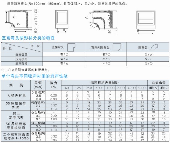 GH�̱������^���ΈD������