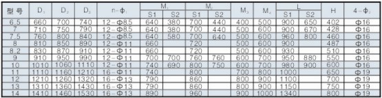 SWF-��ϵ�л���ʽ�L�C���b�ߴ��