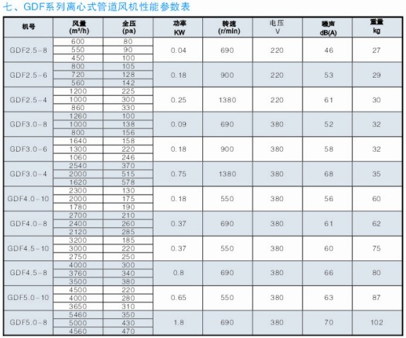 �x��ʽ�ܵ��L�C���܅�����