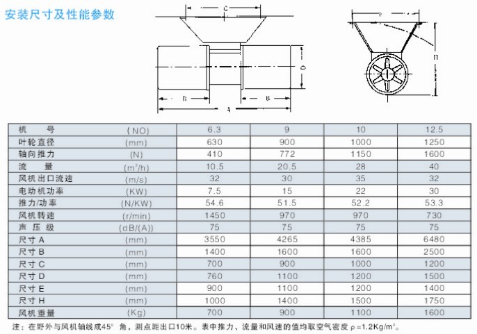 ���������L(f��ng)�C(j��)���b�ߴ缰���܅���(sh��)
