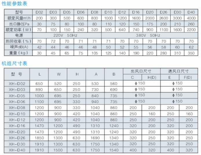 ���ʽ���L�Q��C���܅�����