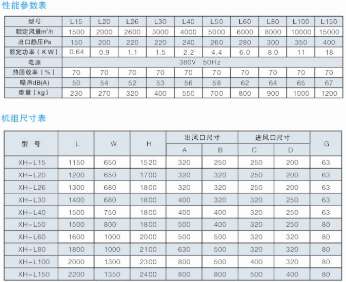 ��ʽ���L�Q��C���܅���