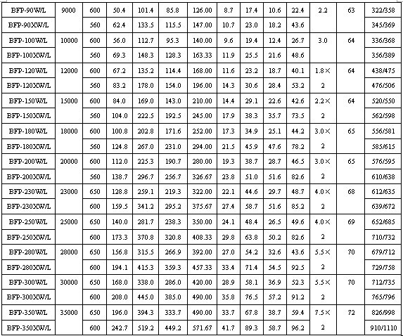 BFP�Pʽ����ʽ�C�M���g���܅�����