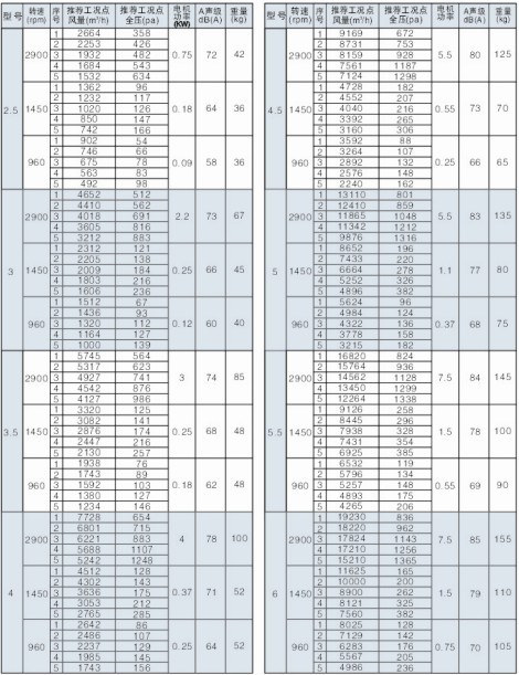 SWF-��ϵ�л���ʽ�L�C���������L�C�����܅�����