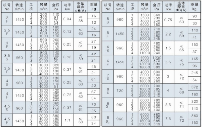 SJG��ơ�FSJG�������б��ʽ�L�C���g���܅�����