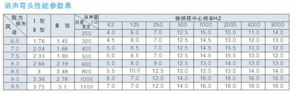 �����^���܅���(sh��)��