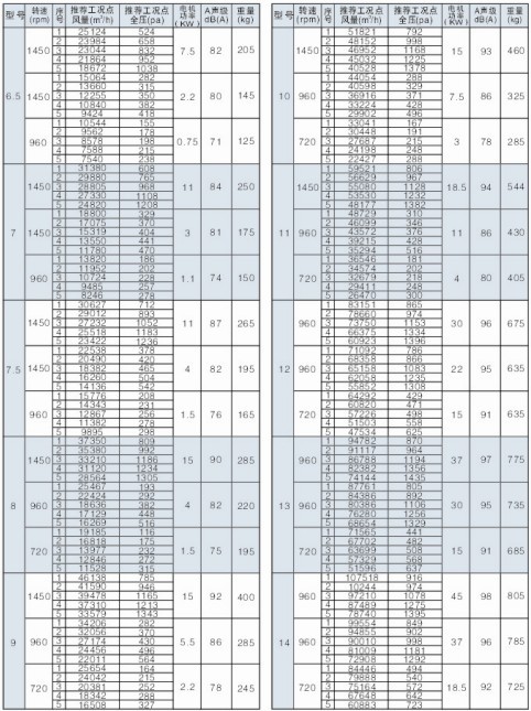 SWF-��ϵ�л���ʽ�L�C���������L�C�����܅�����