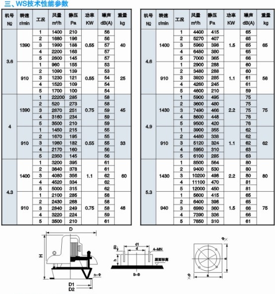 WS���g(sh��)���܅���(sh��)