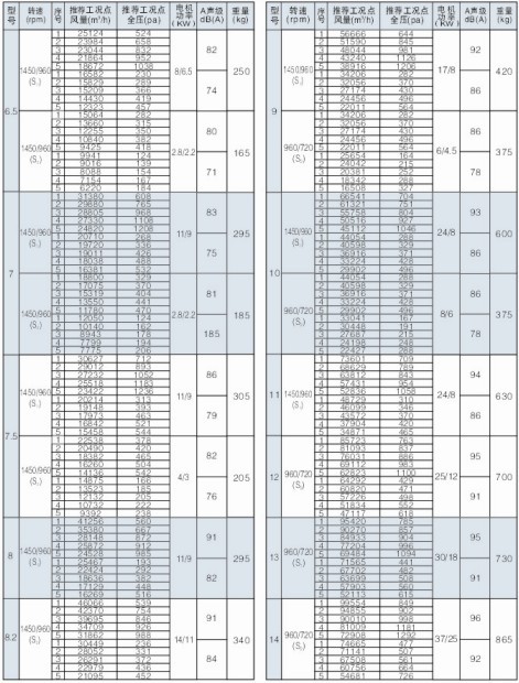 SWF-��ϵ�л���ʽ�L�C���������L�C�����܅�����