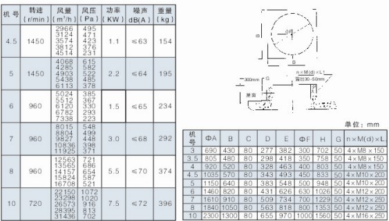WT-�����x��ʽ����L�C���܅����������νY�����b�D