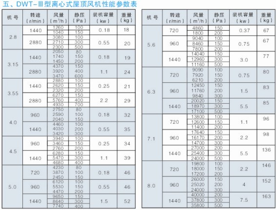 WT-�����x��ʽ����L�C���܅�����