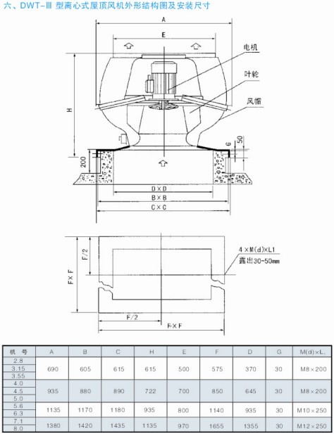 WT-�����x��ʽ����L�C���ͽY���D�����b�ߴ�